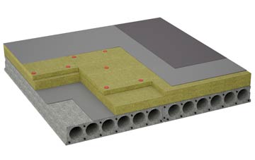 considerations of Lupset flat roofing insulation